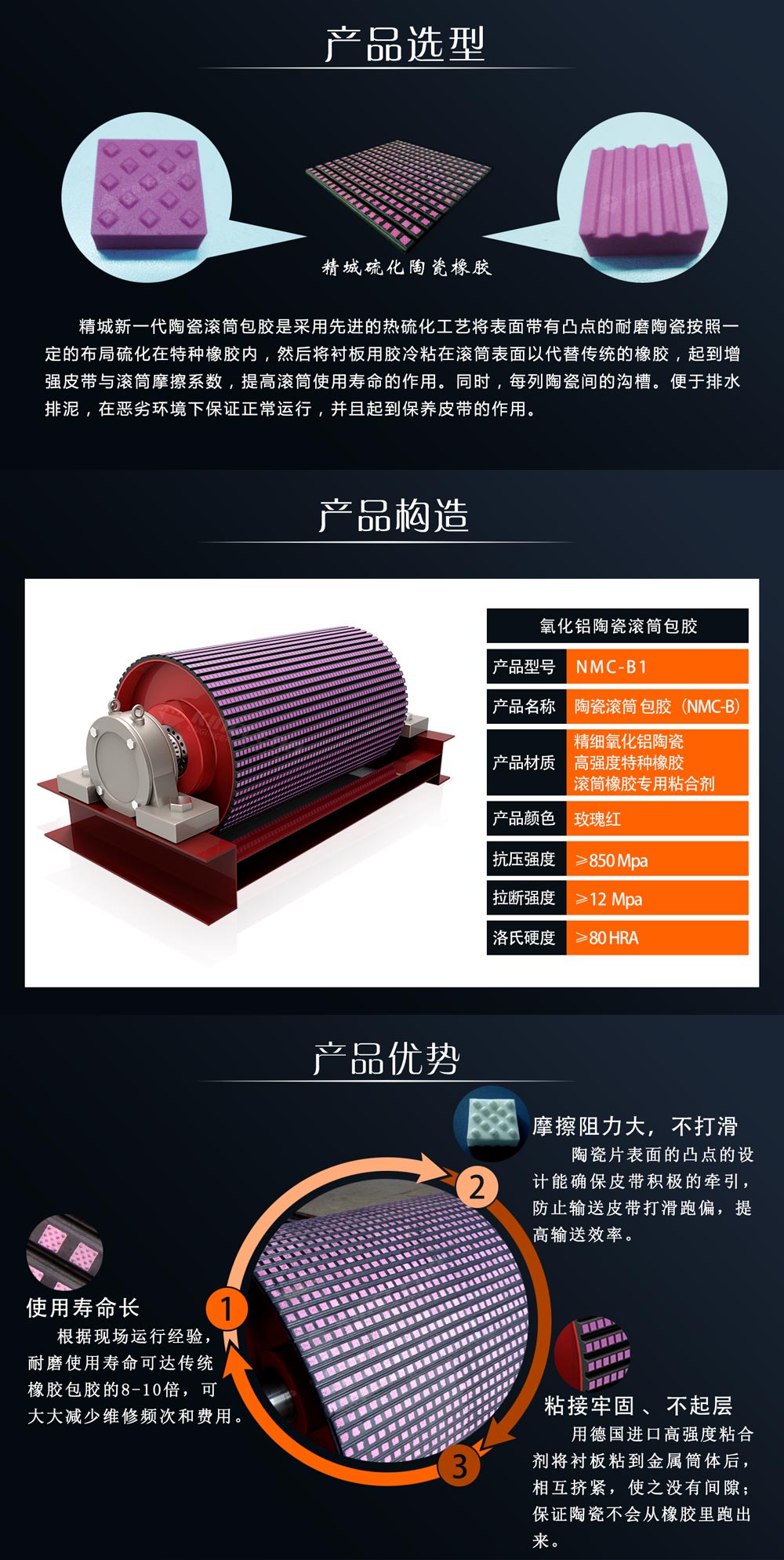 湖南J9集团耐磨陶瓷滚筒包胶